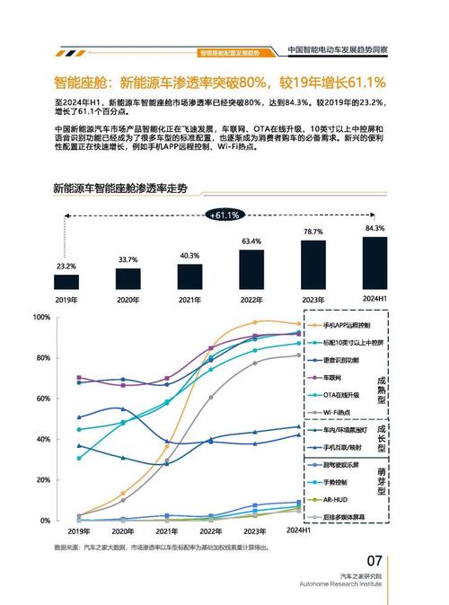 重庆269起亚对未来市场的预测，名爵汽车品牌文化的传播